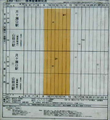 奈良交通（北）時刻表